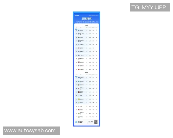 职业联赛最新积分榜揭晓WE战队以62分稳居榜首位置