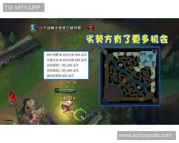 英雄联盟评论：TES在区域防守中的优劣分析与战术反思