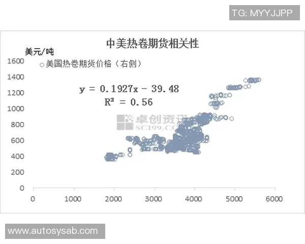 巴特与艾拉斯科特比赛数据分析及其影响因素探讨